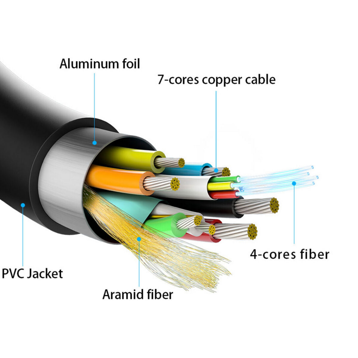 HDMI Cable Aisens A148-0513 40 m Black