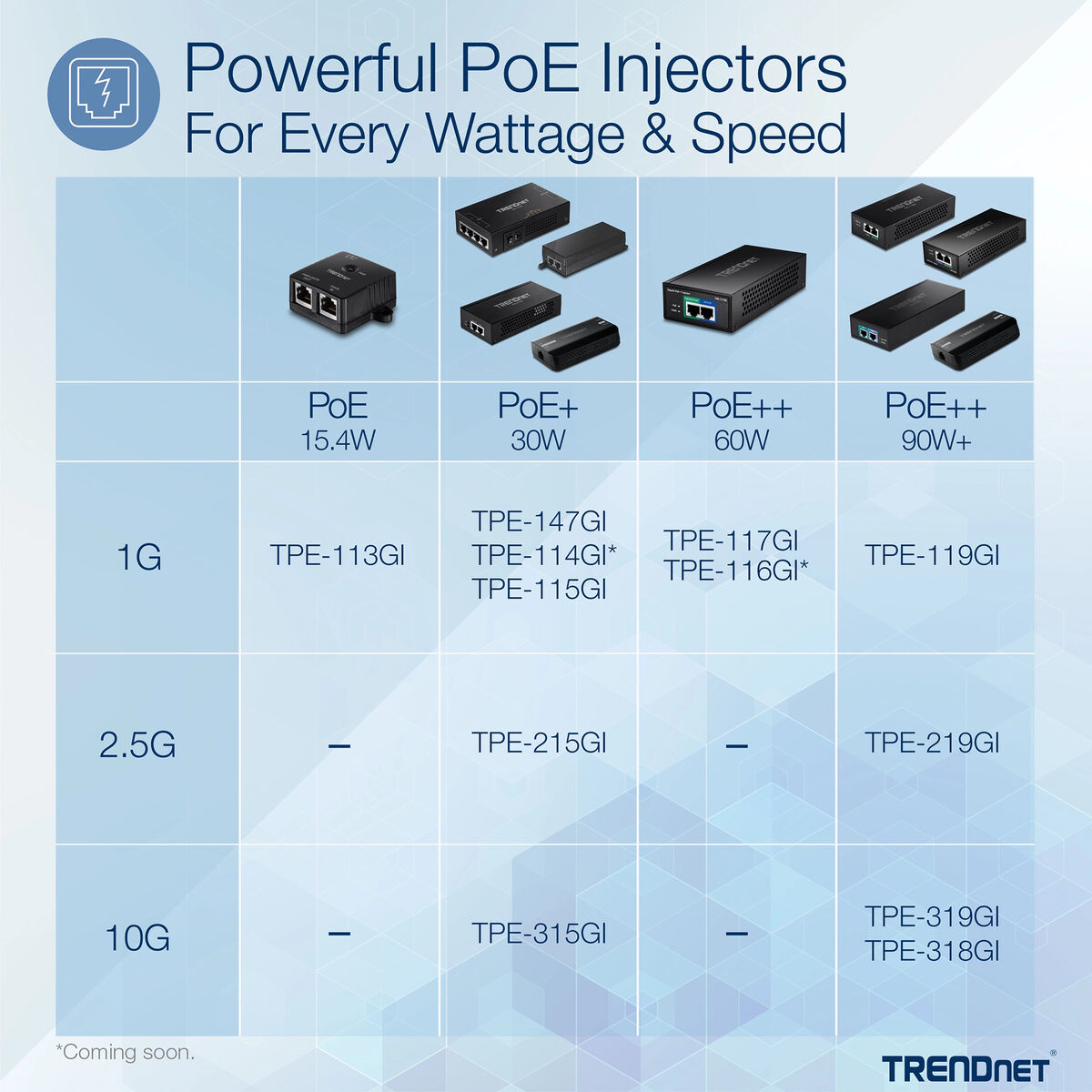 Switch Trendnet TPE-315GI