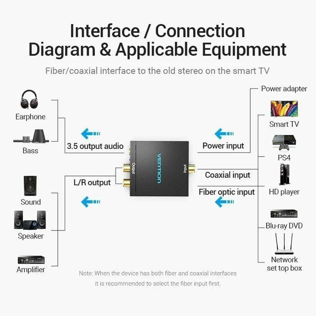 Audio cable Vention BDFB0