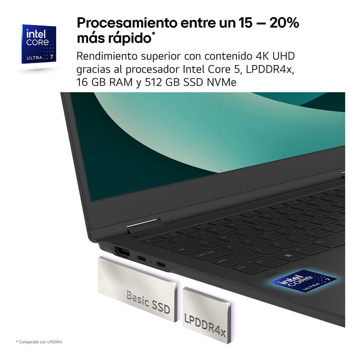 Laptop LG 16Z90RU-G.AA55B 16" Intel Core i5 i5-1334U 16 GB RAM 512 GB SSD