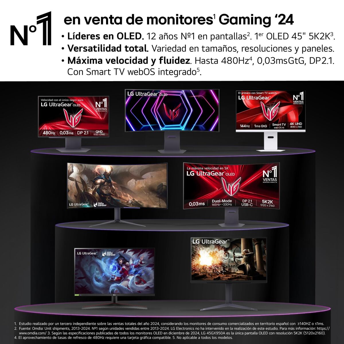 Monitor LG 32SR50WF-W.EEU Full HD 32"